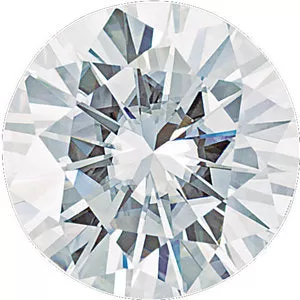 0.70ct Round Moissanite